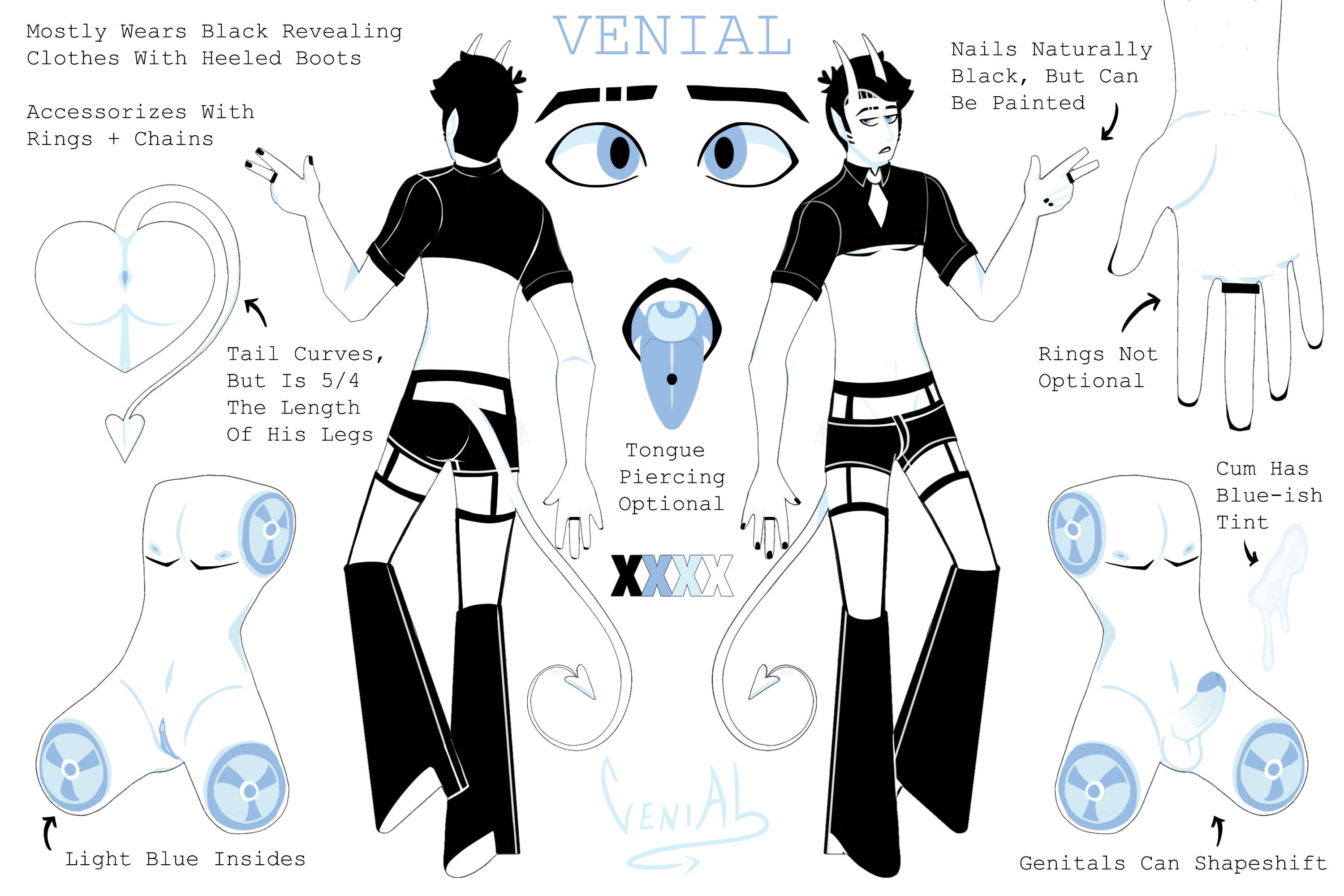 Venial Reference Sheet